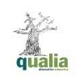 Qualia